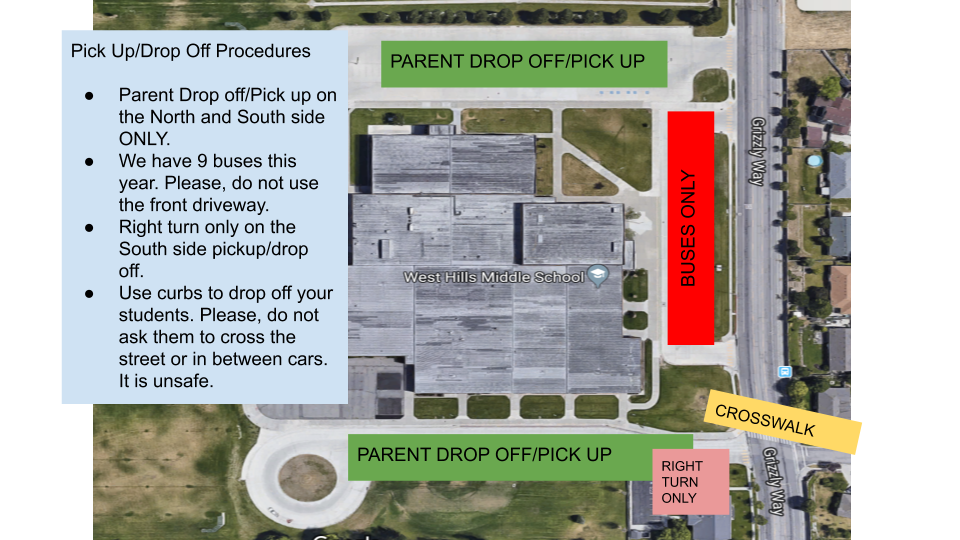 Parent pickup/dropoff is on the north and south side of the school only. Please do not use the front driveway. Right turn only on the south side pickup/dropoff. Use curbs to dropoff students instead of having them walk through traffic or parked cars.